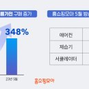 모아가전