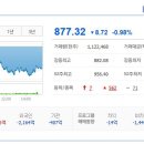 (주)경동산업 이미지