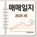 25.01.10 매매일지 (현대오토에버, 아시아종묘, 한컴라이프케어)