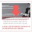 로얄퀀텀마스타 분당지점 | [#1일 1촉] 1시간에 1권 퀀텀독서법