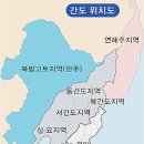 동방사회복지(김득황)