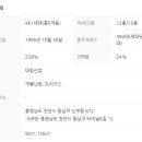 천안신부초등학교 이미지