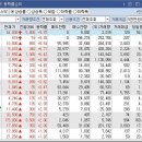 (주)대동신약 이미지