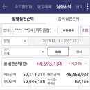 금매원 이미지