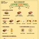 디디디알커피 네이버블로그