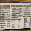 뿔난버섯