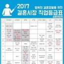 2017 결혼시장 직업 등급표 이미지