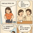 바디코드 이미지