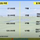 상대골프연습장 이미지