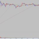 우리에스피 이미지