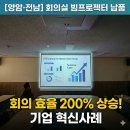 (주)월드 엔터테이먼트 | [전남 영암 삼호] 기업 회의실의 변신! 150인치 대형 스크린 &amp; 레이저 빔프로젝터 교체 후기