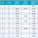 동초등학교사거리 이미지