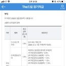 The 드림 티스토리