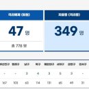 벽산세탁소 이미지