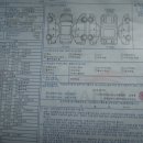 모또용품점 이미지