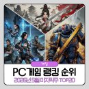 퍼스트PC게임 | PC게임 랭킹 순위(스팀) 2026년 5월 마지막주 TOP20