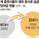 제이피올 이미지