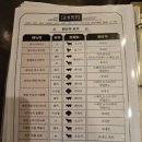 금별맥주진주시청점 이미지