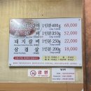 용문갈비 | [내돈내산] 용문 용문시장 노포맛집 : 용문갈비 후기