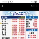 투썸플레이스 화성남동탄점