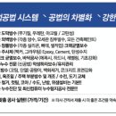 야리1길 네이버블로그