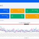 (주)에어솔루션