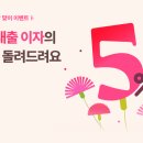 핀다 이미지