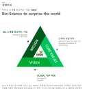 건등축산 네이버블로그