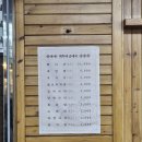 서일24시슈퍼 | 맛집] 국밥명인이 운영하는 대두네 순대국, 가성비와 야무진 밑반찬으로 감동을 주는 24시 순대국&돼지국밥