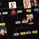 종로-현장-종로-세-212 이미지