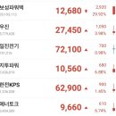 보성종합정비공장 | [심층분석]보성파워텍 업체분석 및 앞으로의 투자전망