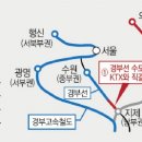 2020년 경기 전역서 KTX 이용 가능 이미지