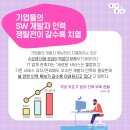 코딩하루코딩교습소 이미지