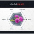 모두마가
