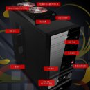 AMD 페넘II-X6 1055T (투반) 헥사코어+870 iCafe+GTX560+OCZ어질리티3 60G+250G+8G램+마이그로닉스500W 80+게임본체 이미지