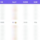 일공일이 네이버블로그