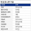 신문브리핑(2020년 10월 21일) 이미지