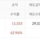 주식회사 대성 이미지