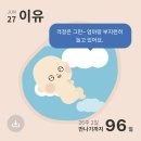 임신 26주 : 조기수축 진주ㄱㅅ대병원 트랙토실 1사이클 투여 / 건강보험적용