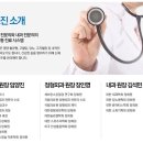 으랏차정형외과의원 이미지