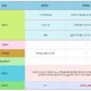 (주)제일아이텍 이미지