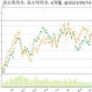 (주)탑에이스 이미지