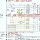 불광동 423 이미지