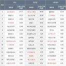 인포씨에스