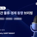 VOL115. 주간 물류·경제 동향 브리핑 (Weekly SURFF’INSIGHT) – 2024.10.15