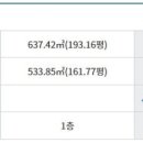 고봉로551번길 이미지