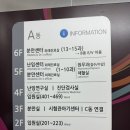 상주제일병원 | 분당제일여성병원 ‘제왕절개 수술 당일 1일차’ 생생 후기