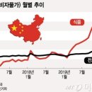 우리에프앤지 이미지