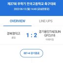 제27회 무학기 전국고등학교 축구대회 7일차 결과 이미지