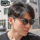 레제르 | 러닝 선글라스 추천 100% 레제르 라운드 고글 실사용 후기 및 제품 스펙 비교